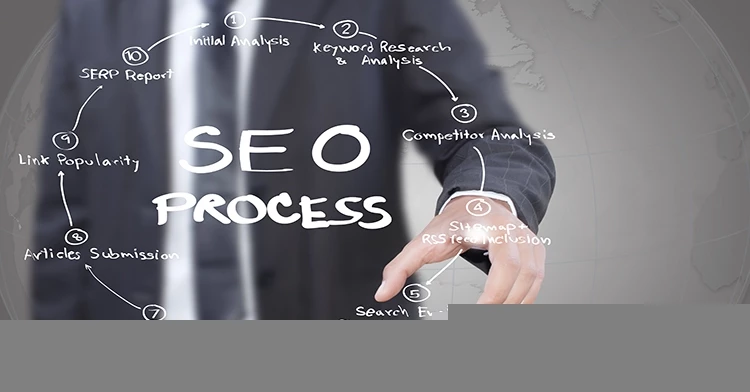 Los 5 pasos para redactar un texto SEO