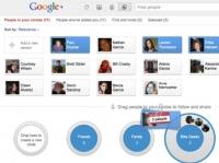 Google+ tiene ya 370.000 usuarios únicos en España